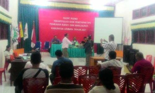 Foto : Penyerahan berita acara DPS Lembata oleh Ketua KPUD Lembata kepada Ketua Panwaslih Lembatan(foto:sandrowangak)