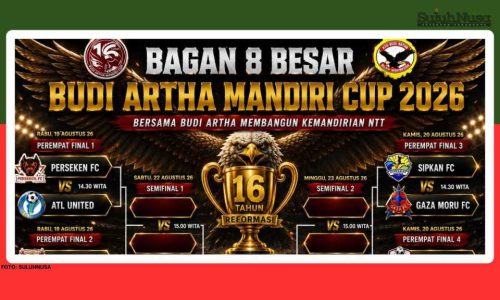 Perburuan Trofi Makin Panas, 8 Tim Tersisa di Budi Artha Mandiri Cup 2026